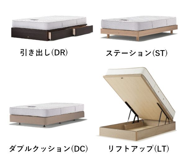 シモンズのBS フラットⅡ/BS FlatⅡ|ベッド専門店グースカ